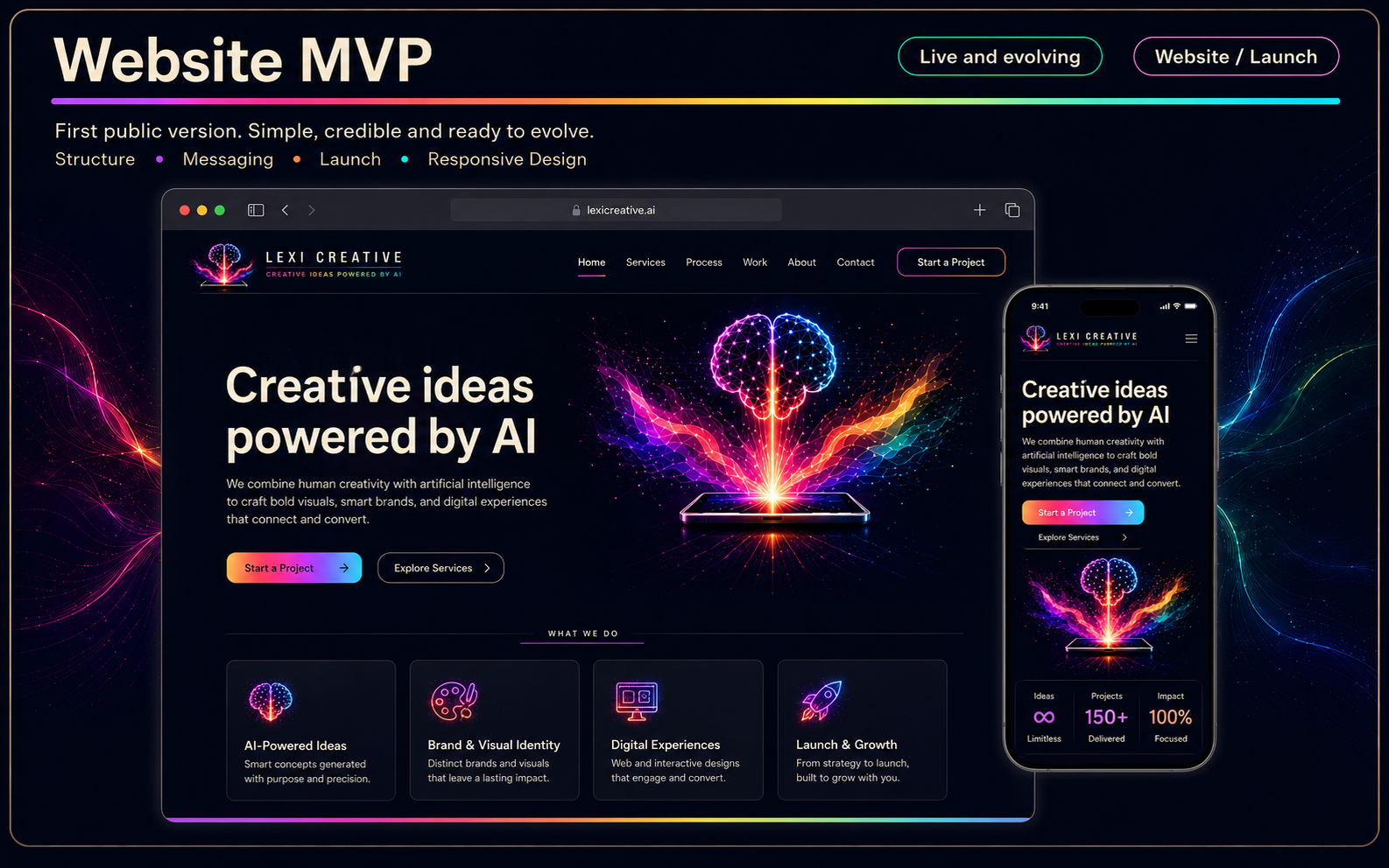 Website MVP project visual